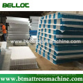 The Largest Mattress Pocket Spring Manufacturer